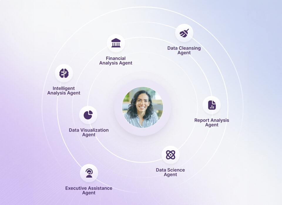 wand-ai-woman-orbit-of-ai-agents