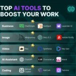 Wand.AI