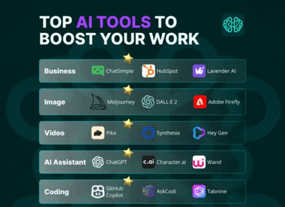 Wand.AI